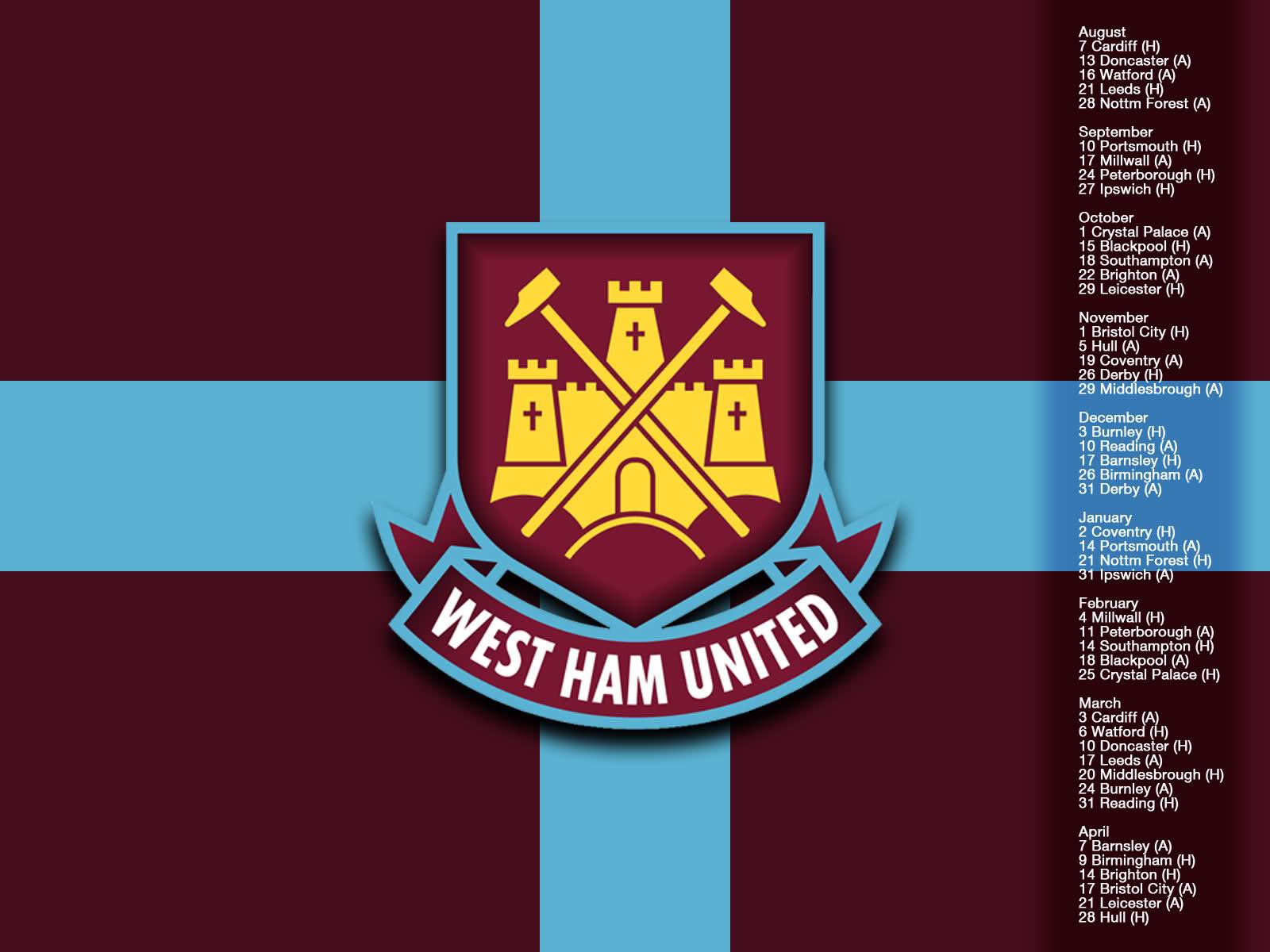 West Ham United Wallpaper