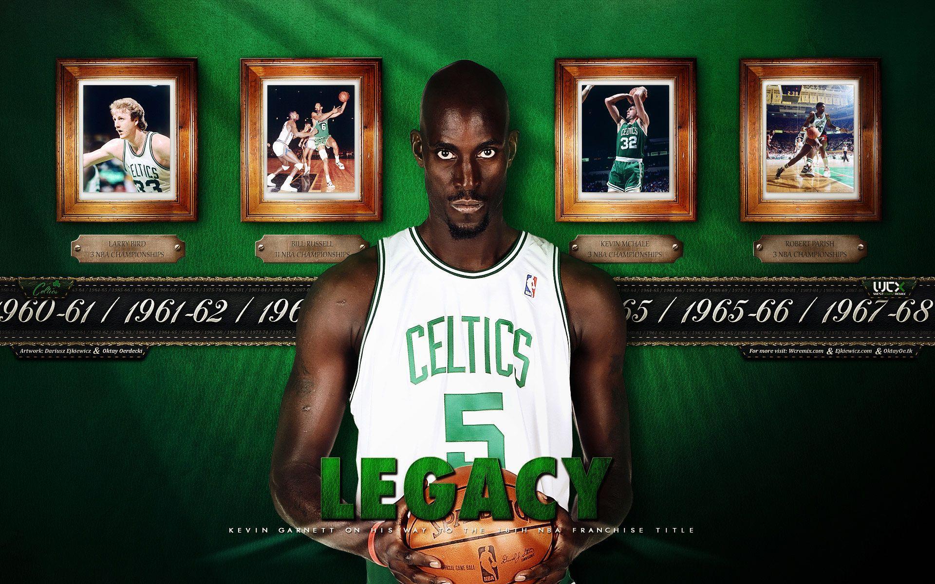 Cool wallpaper Paul Pierce Kevin Garnett Basketball Player  FREE Best  backgrounds