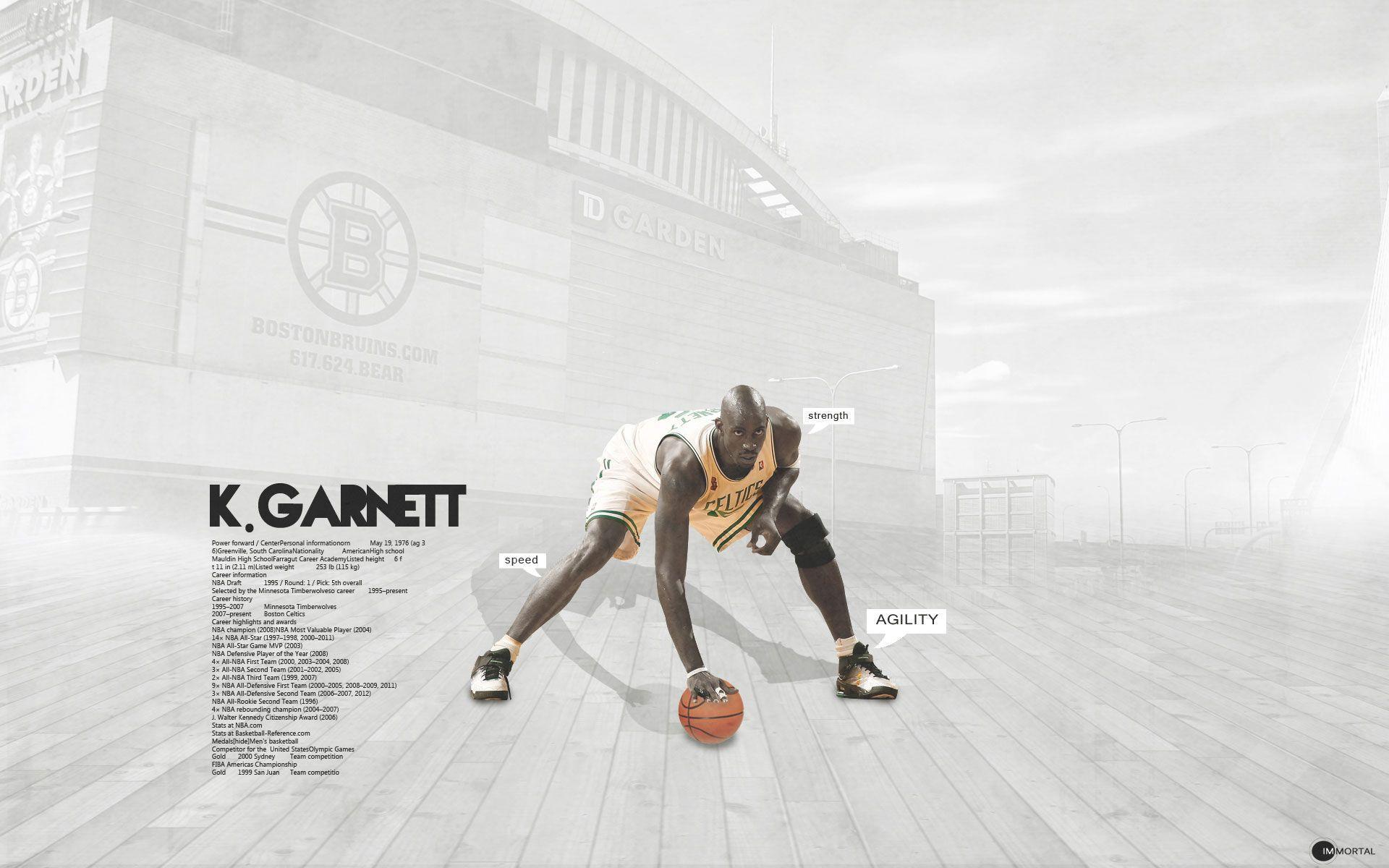 Kevin Garnett Wallpaper. Basketball Wallpaper at