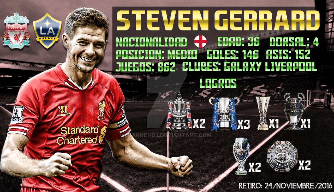 Custom Steven Gerrard Retire Wallpaper