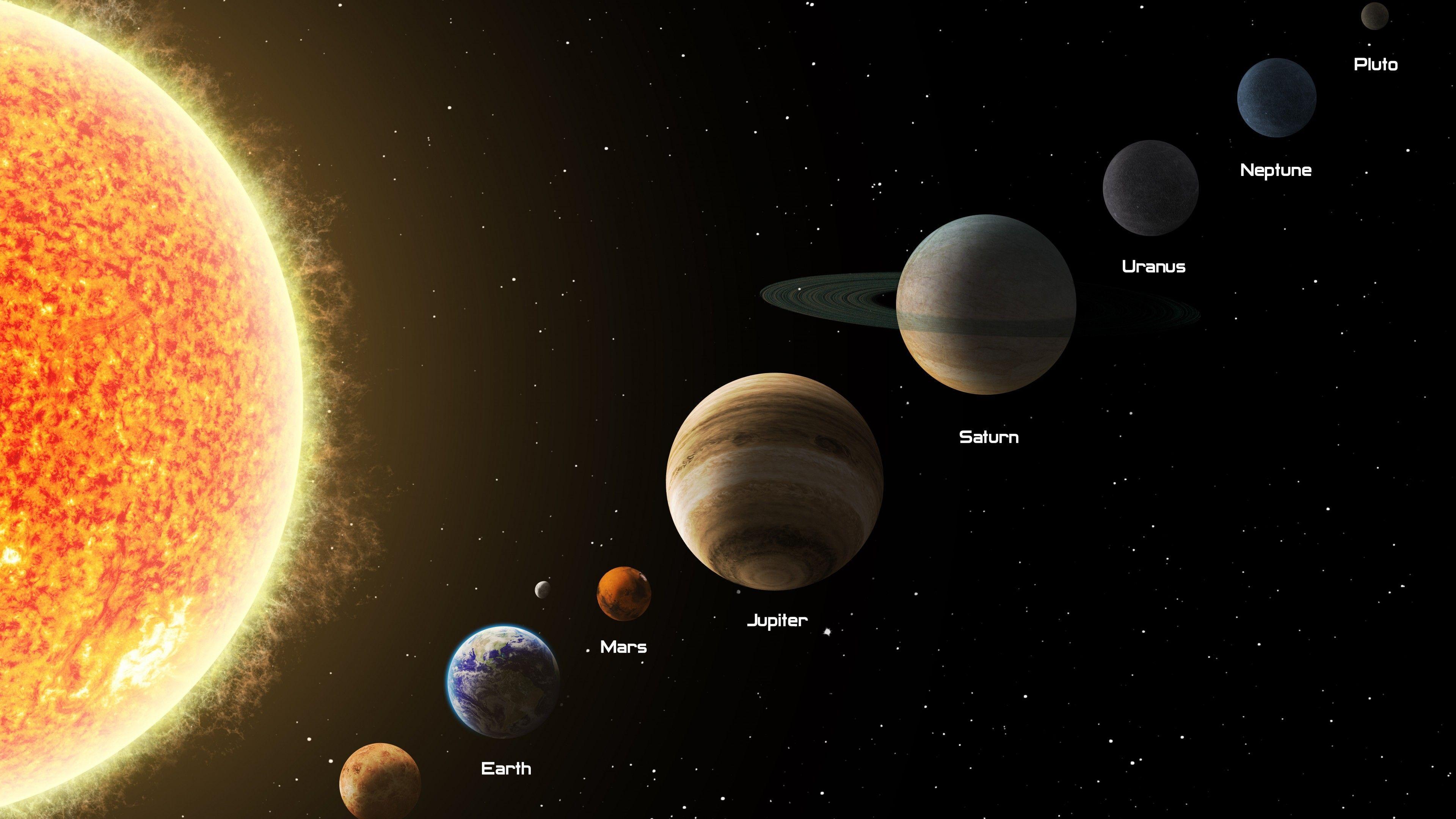 Solar System 4k Ultra HD Wallpaper. Background Imagex2160