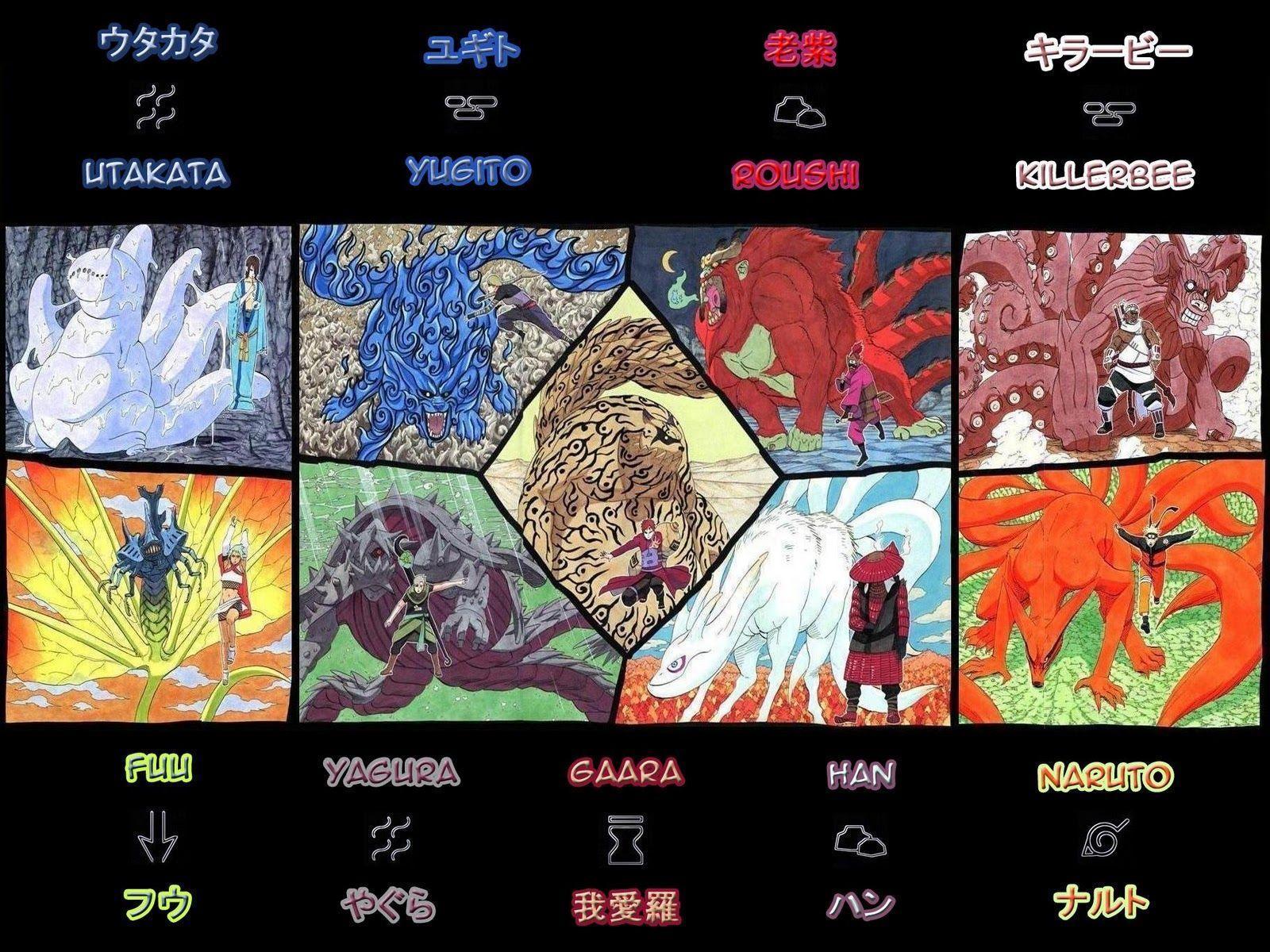 Wallpaper Naruto Bijupetite Soumiselylye
