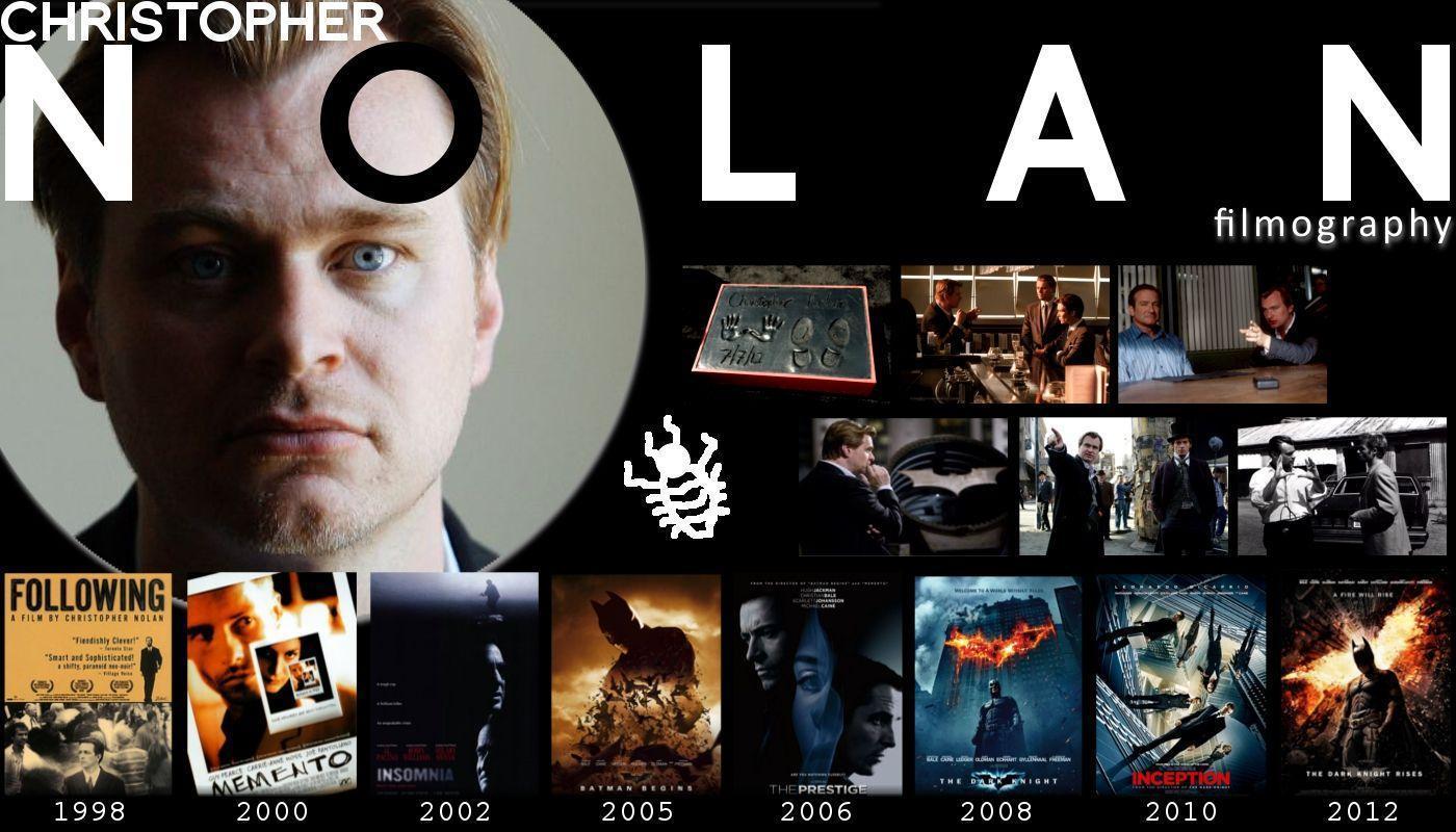 Christopher Nolan image Our Legend!!! of Cinema!!!! HD wallpaper
