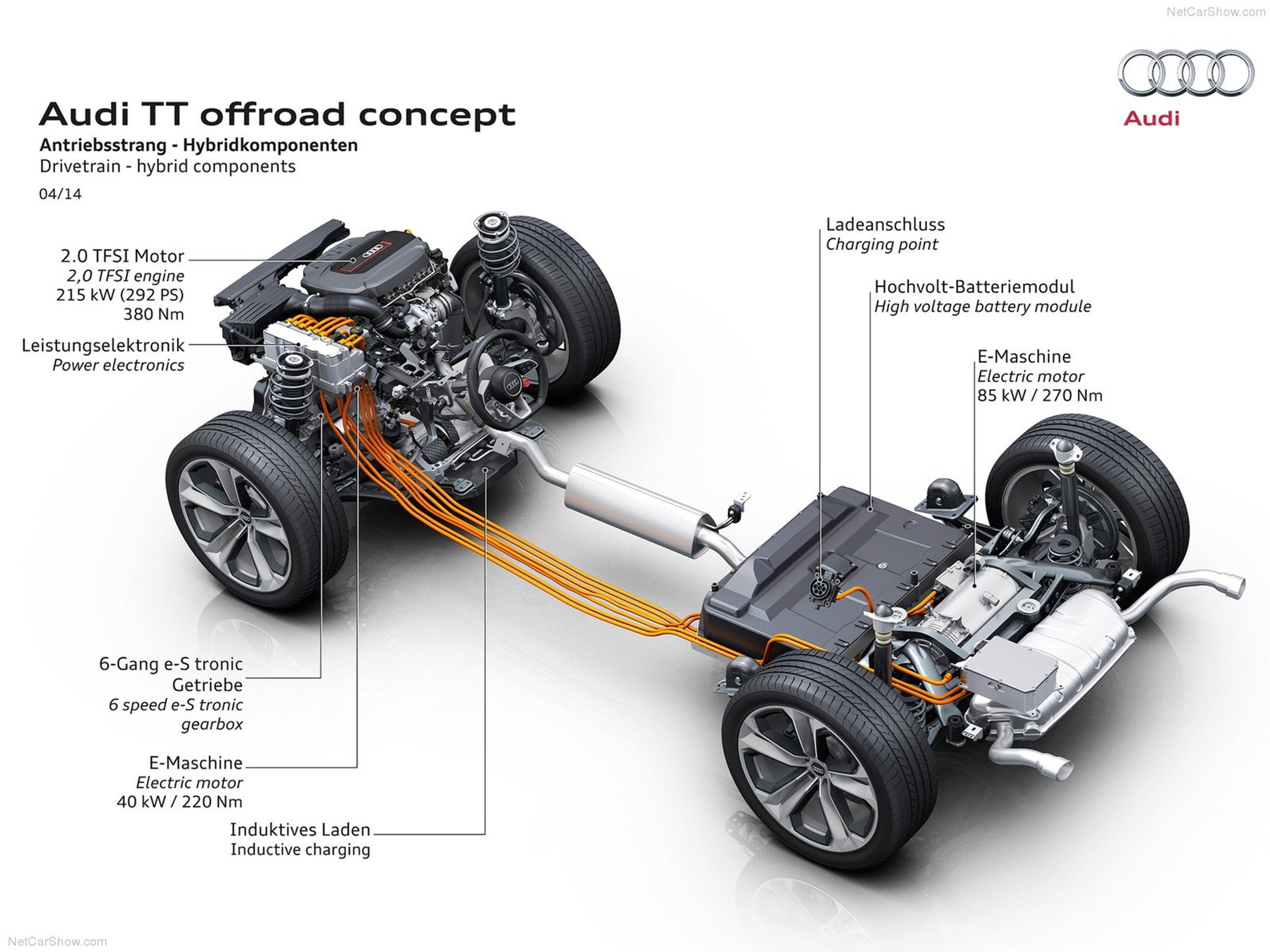Audi TT Offroad Concept 2014 4x4 wallpaper car mechanics 4000x3000