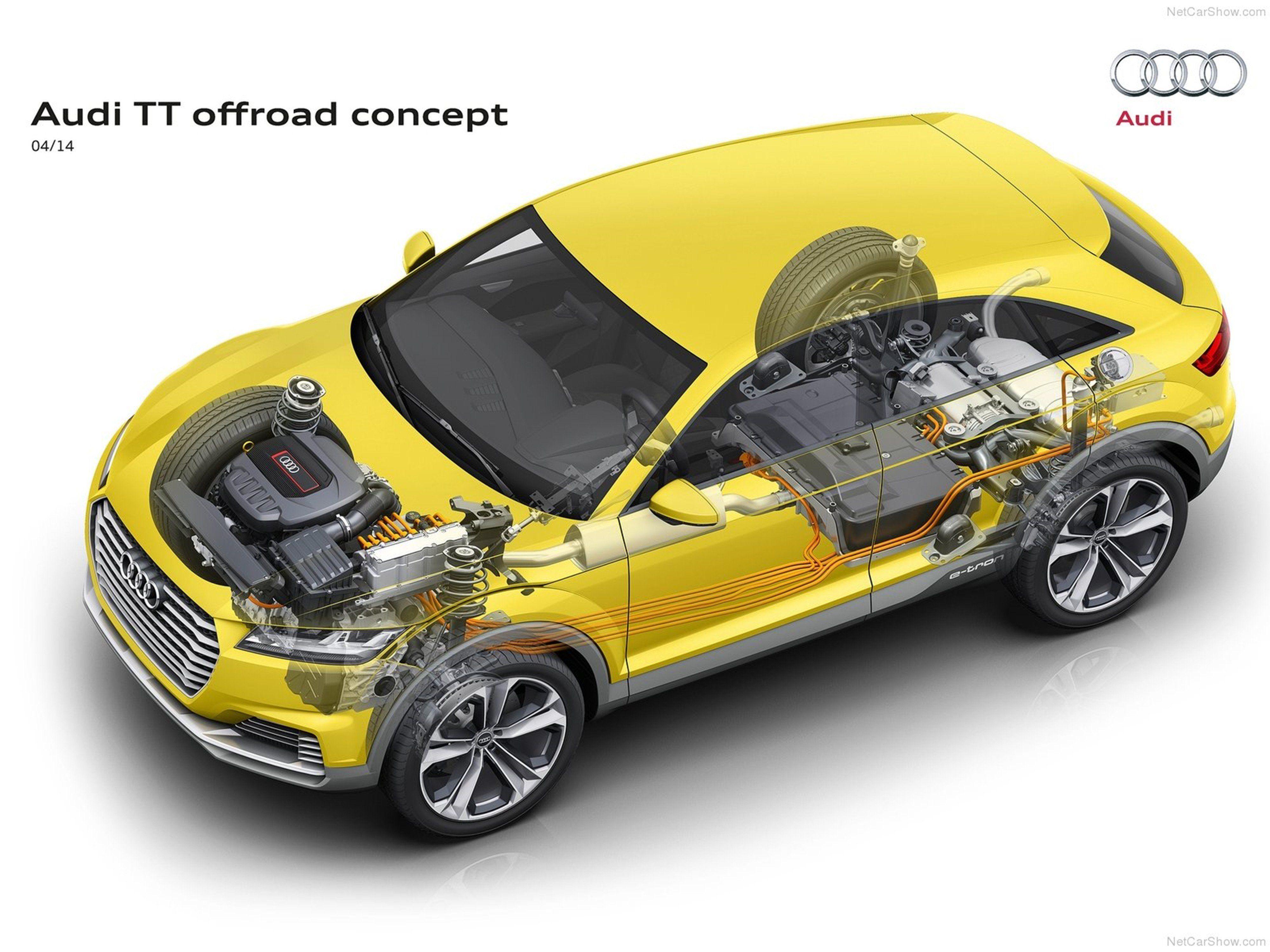 Audi TT Offroad Concept 2014 4x4 Wallpaper Car Mechanics X Ray