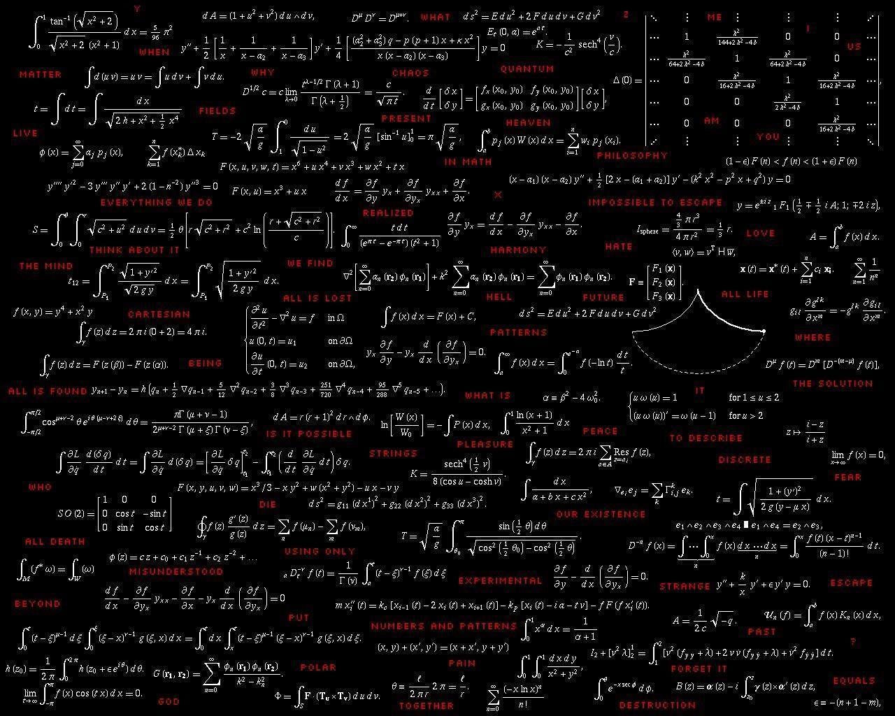 Physics Wallpaper HD