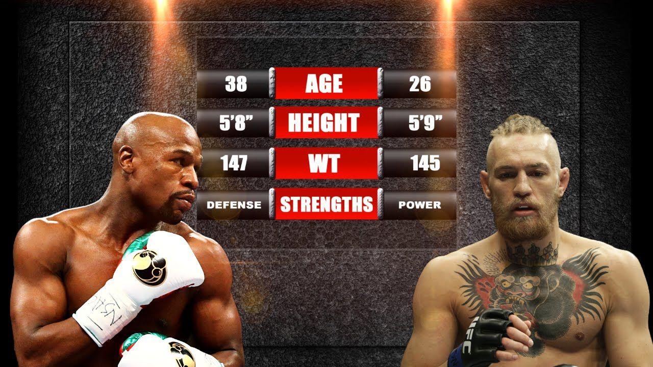 Mayweather Vs. McGregor Wallpapers Wallpaper Cave