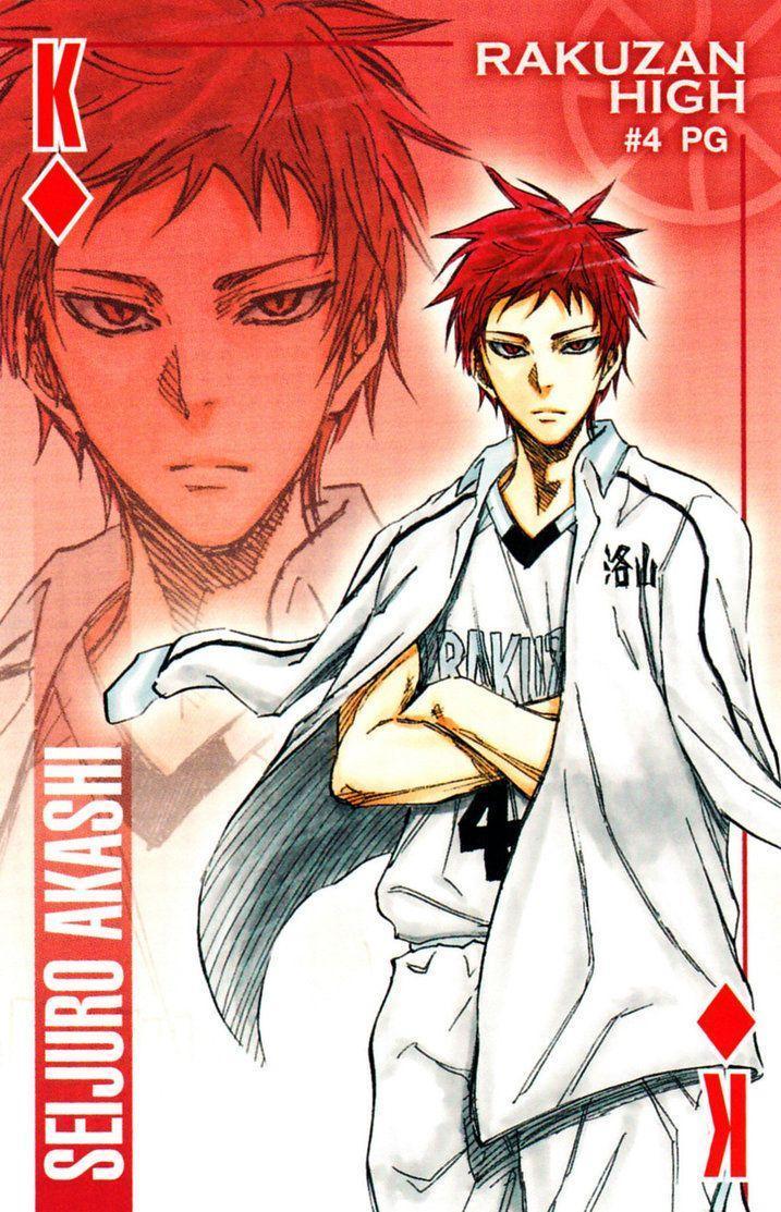 Always Right [Akashi Seijuro x Reader]