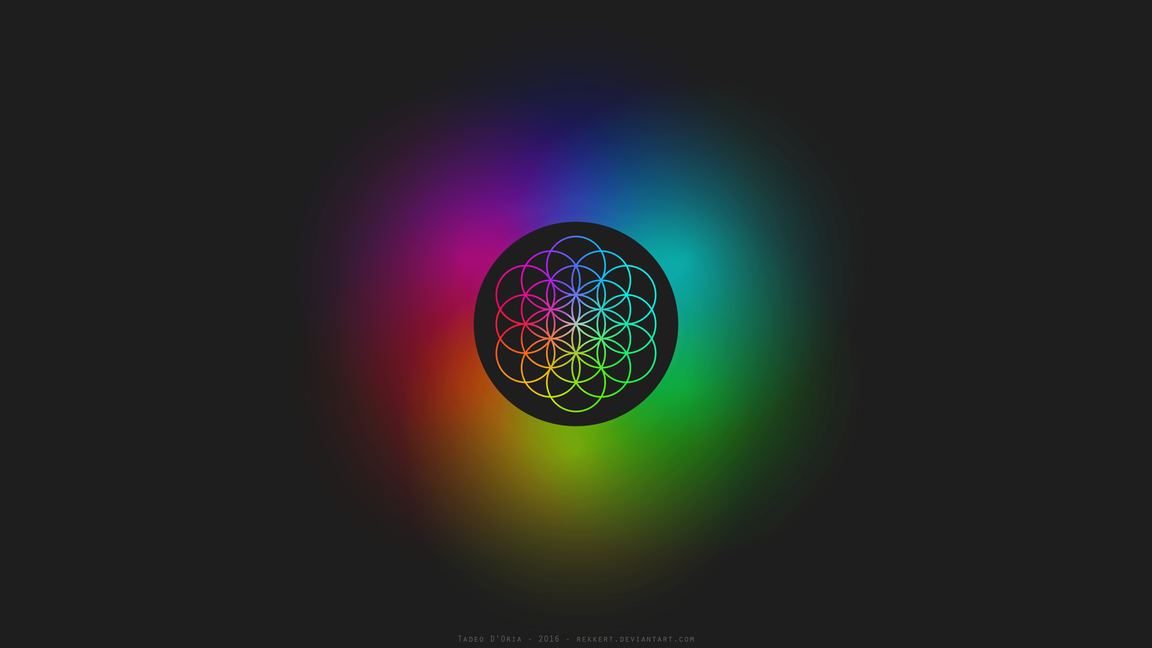 Coldplay Wallpaper (79+ pictures)