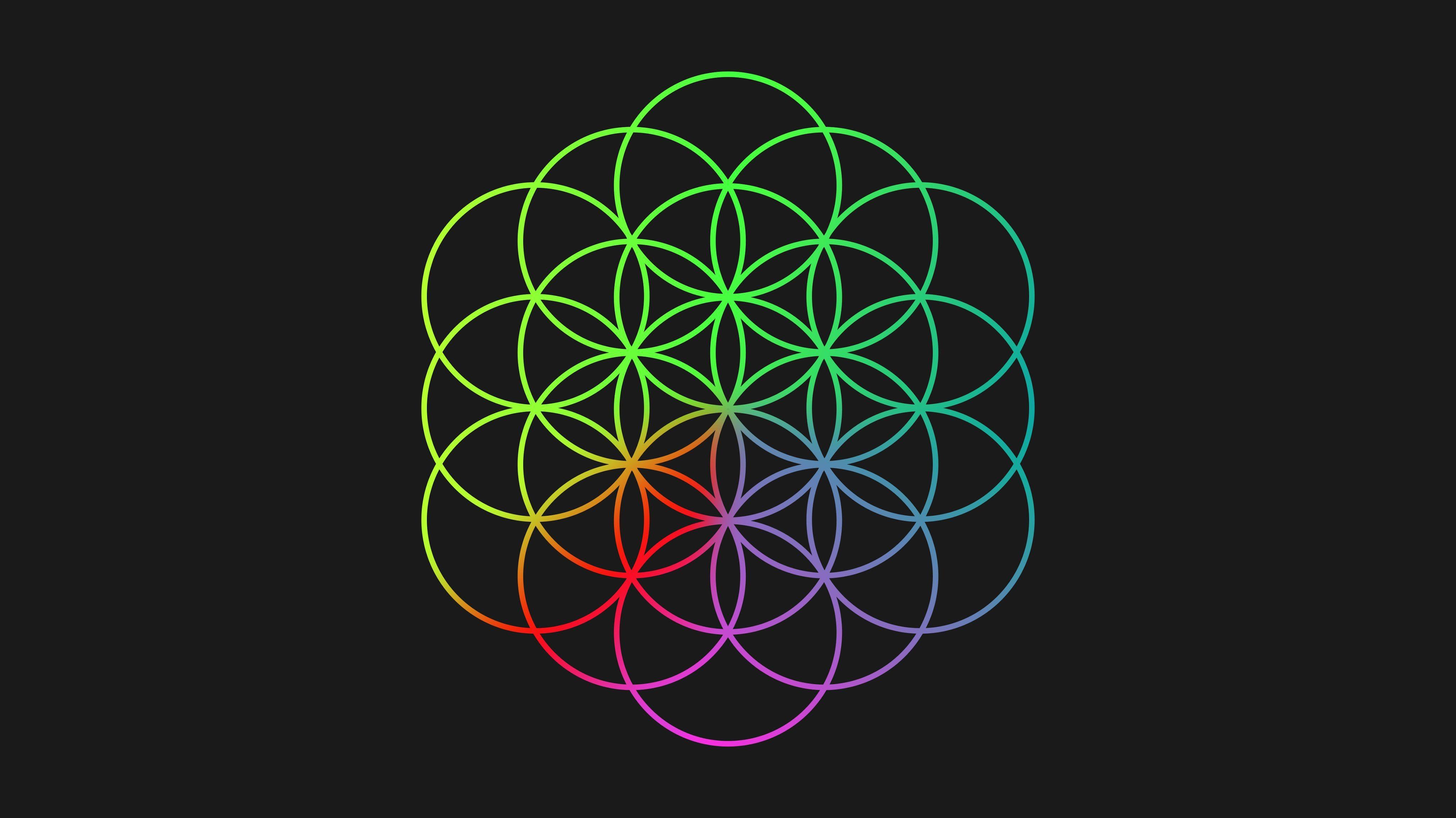 Coldplay 2017 Wallpapers Wallpaper Cave