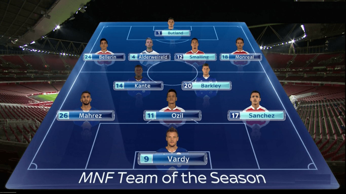The Monday Night Football pundits select their team of the season