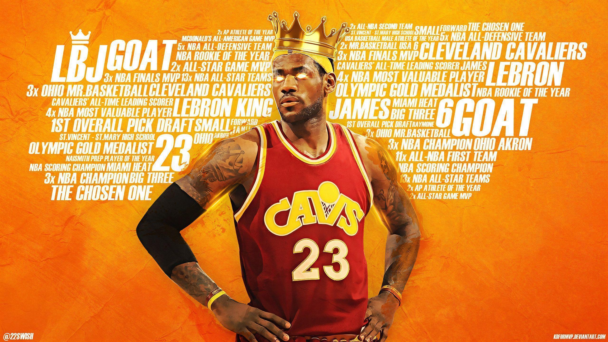 Lebron James Cavaliers Wallpapers Wallpaper Cave