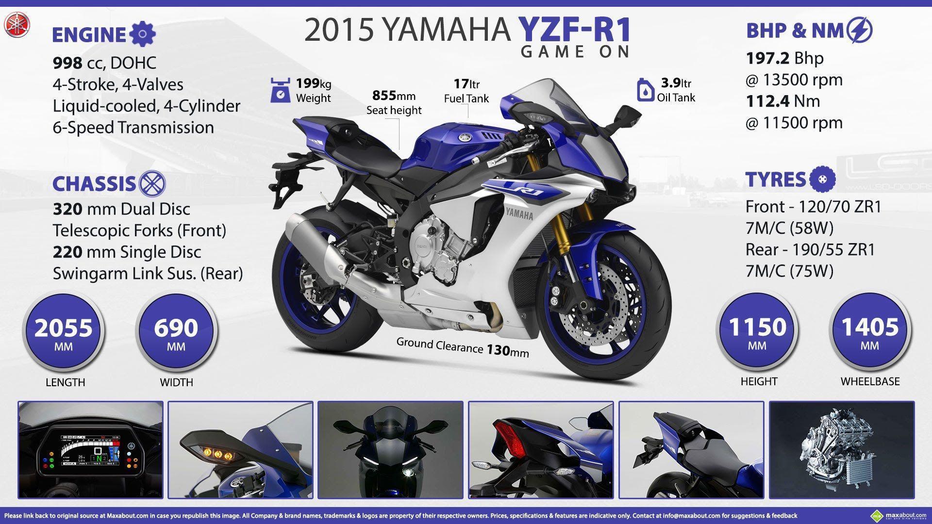 Yamaha YZF R1 Full HD