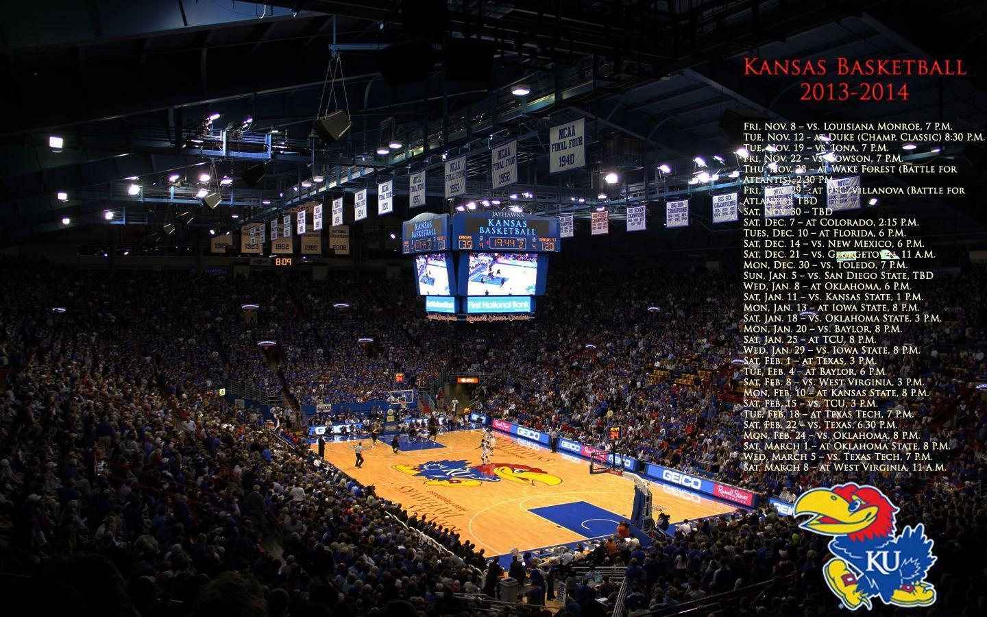 Kansas Basketball Wallpaper