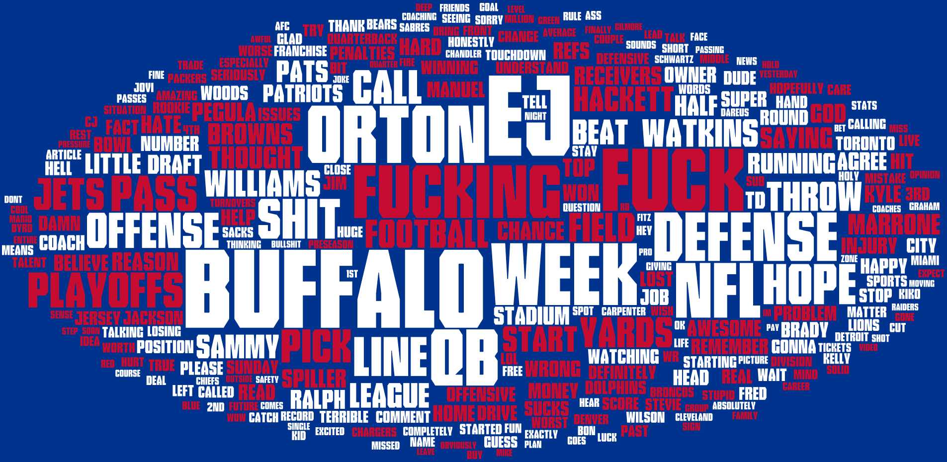 Funny Bills Memes the Wall Archive Bills