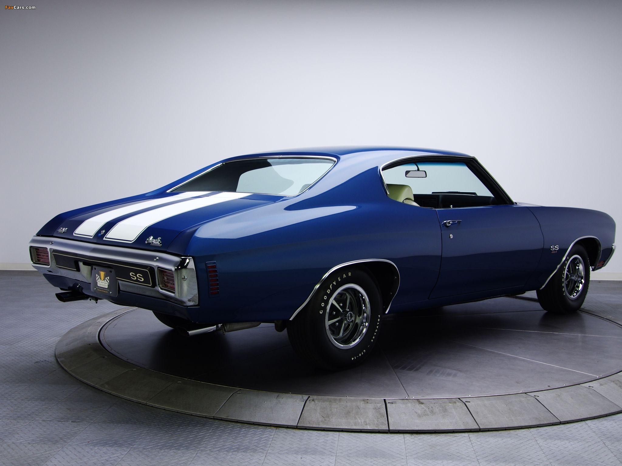 1970 Chevrolet Chevelle Wallpapers - Wallpaper Cave