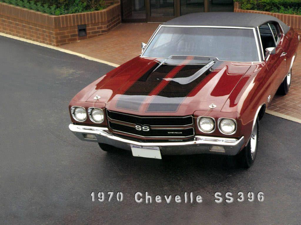 free chevrolet chevelle ss 1970 wallpaper, Tracksbrewpubbrampton.com