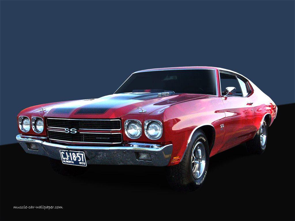 1970 Chevrolet Chevelle Wallpapers - Wallpaper Cave