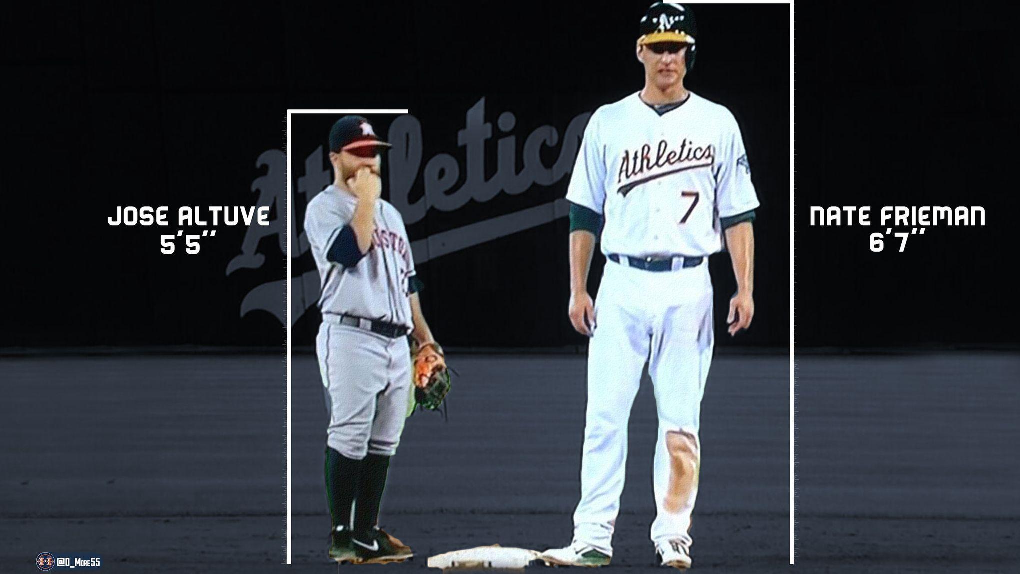 Baseball MLB Astros Wallpapers - Wallpaper Cave