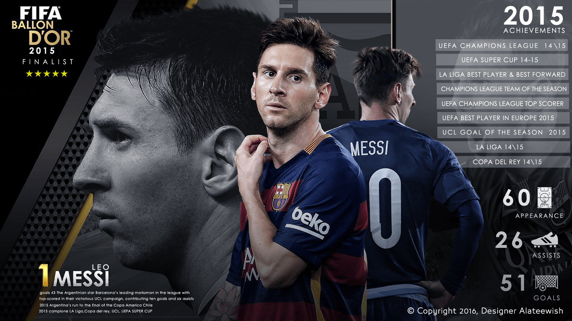 FIFA Ballon D'Or 2015 Finalist, Leo Messi By Designer Alateewish