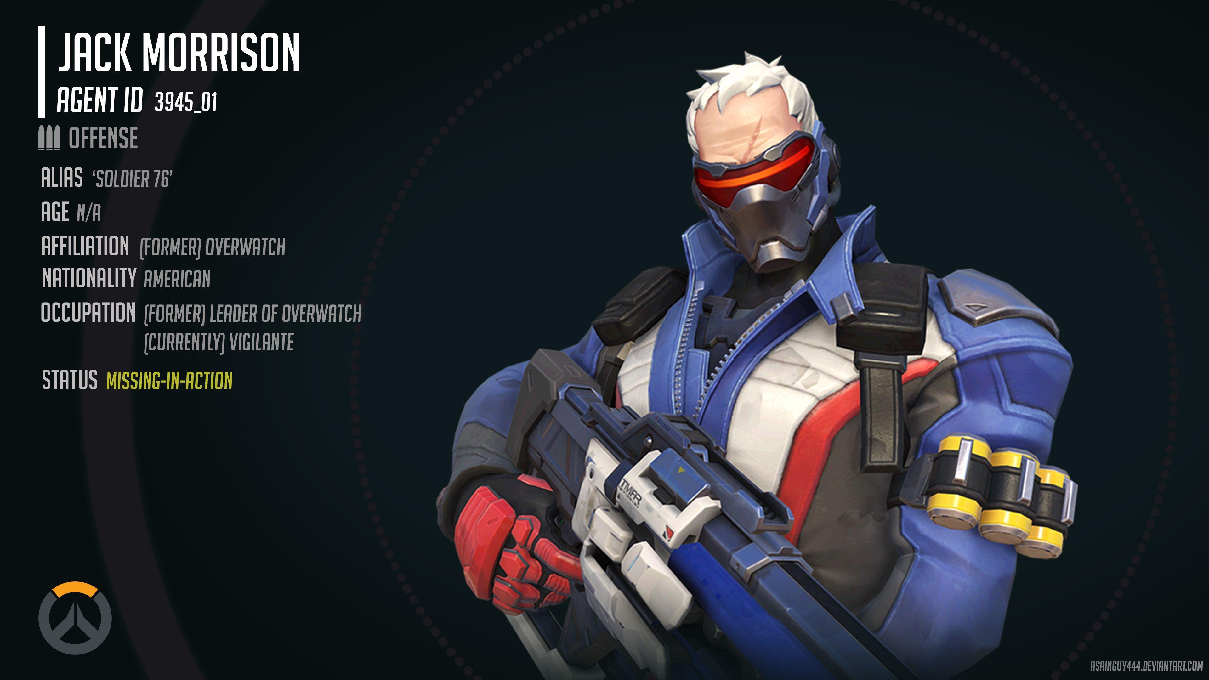 Overwatch Soldier76 Portrait Wallpaper Overwatch Soldier76 Portrait Wallpaper