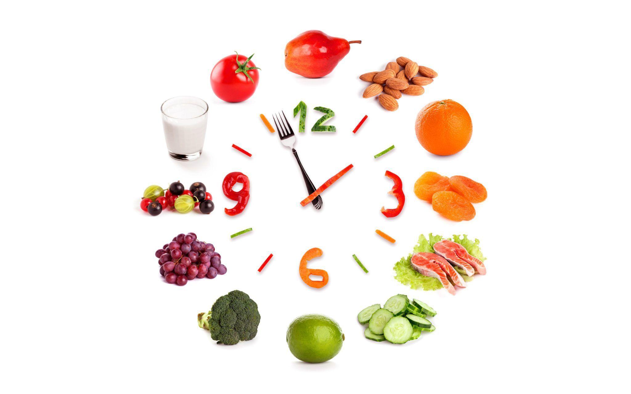 Diet Chart, Time Table, 4K, 5K, Foods, Fruits Wallpaper