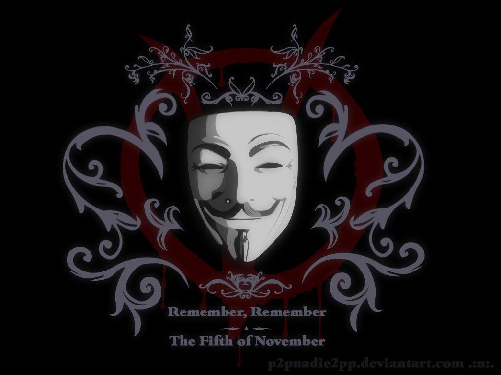 Guy Fawkes. Pop Art. Wallpaper, Masks and Guy fawkes