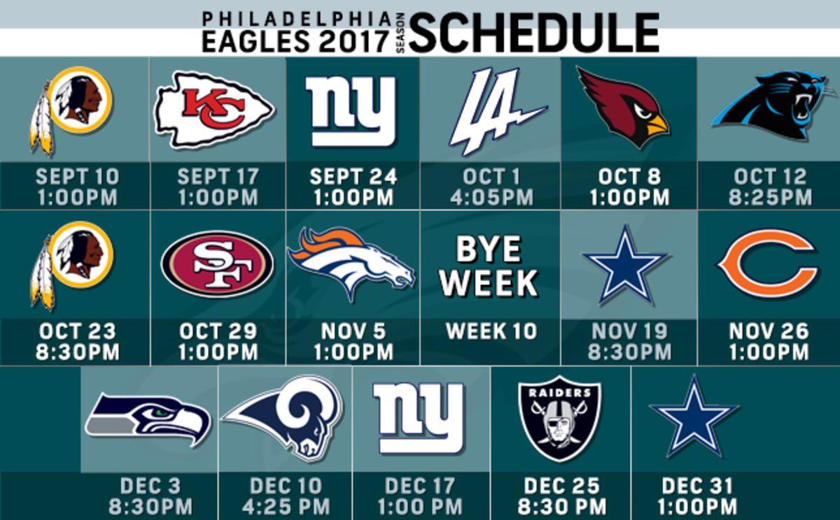 Eagles 2017 Schedule: Game By Game Breakdown 10 Philadelphia