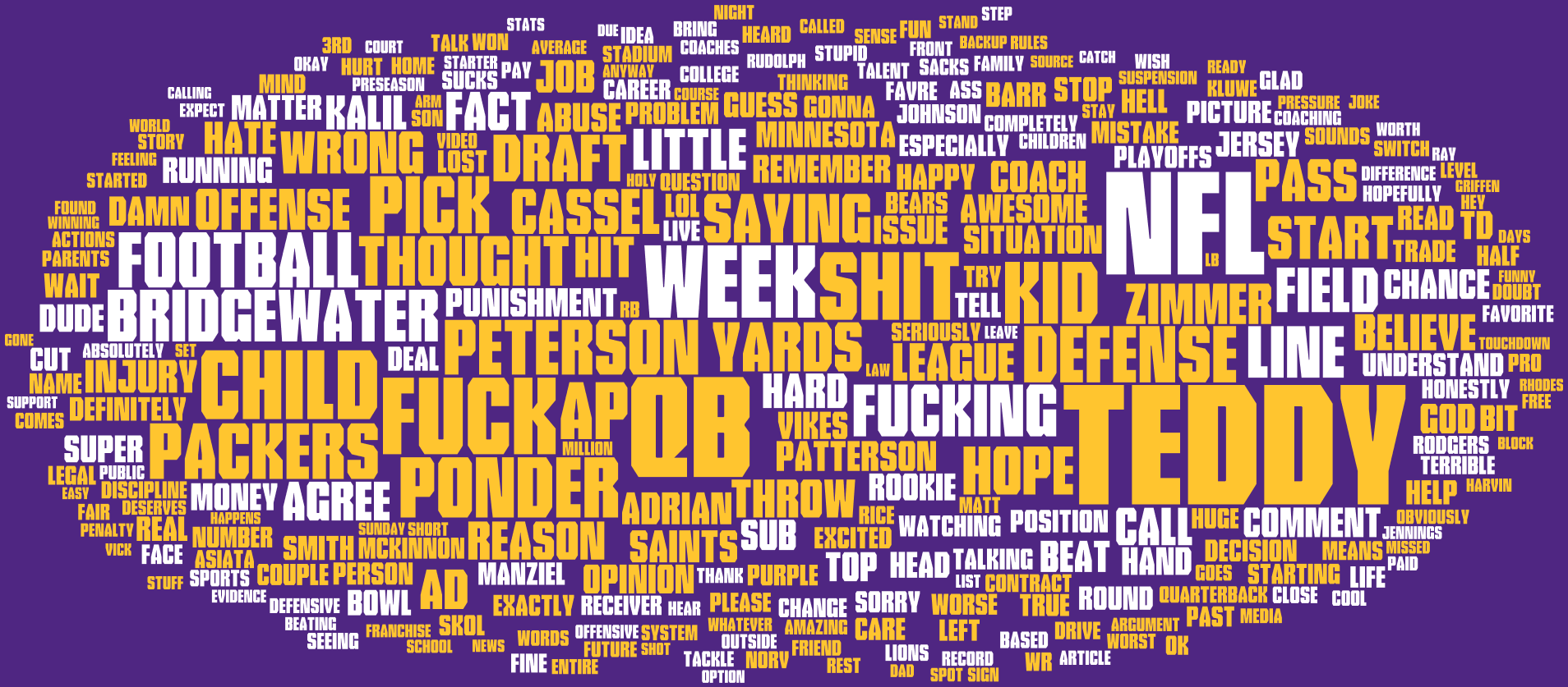Minnesota Vikings 2015 Schedule Wallpaper, 43 Minnesota Vikings