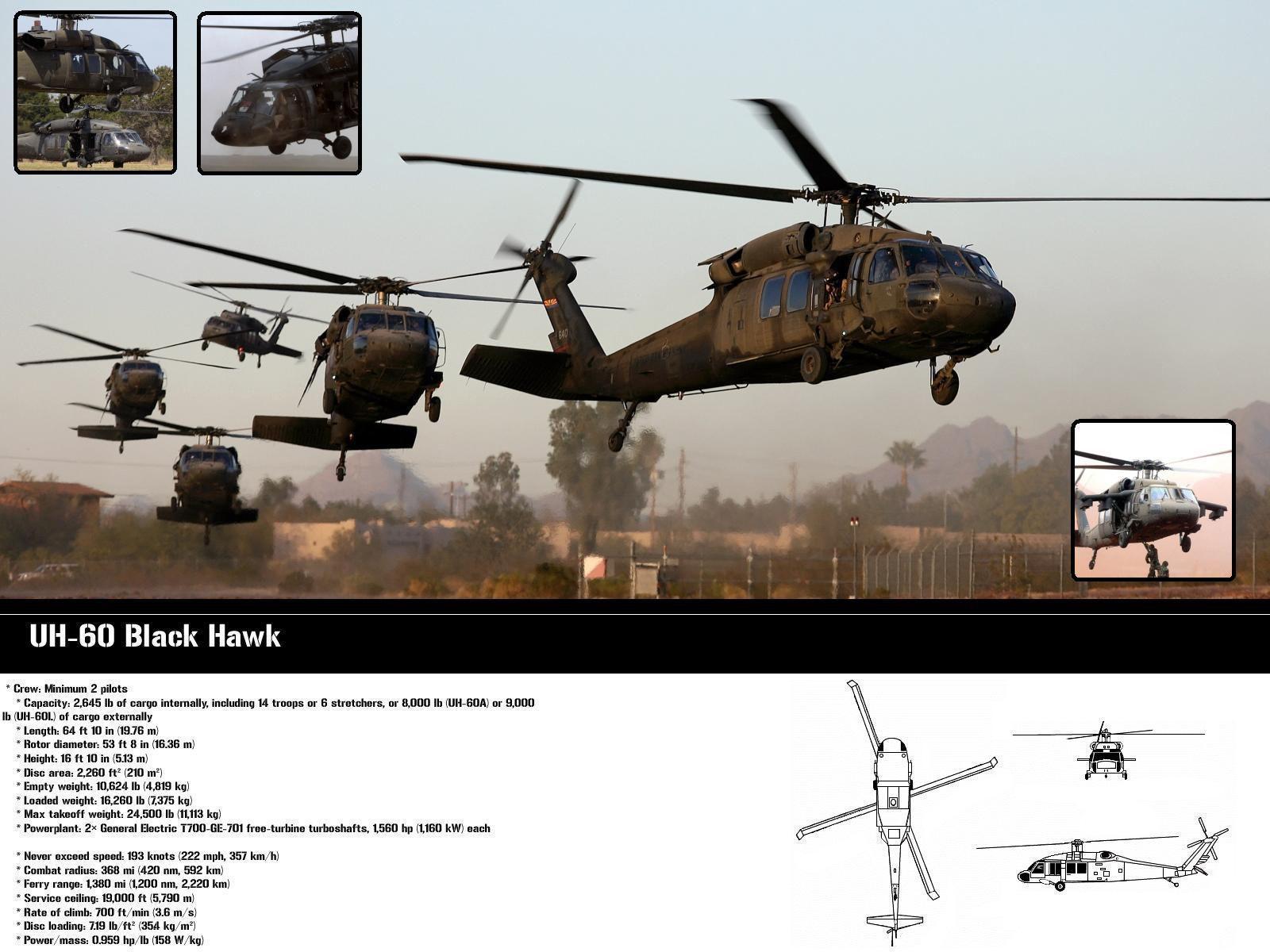 Black Hawk Down Helicopter Crash