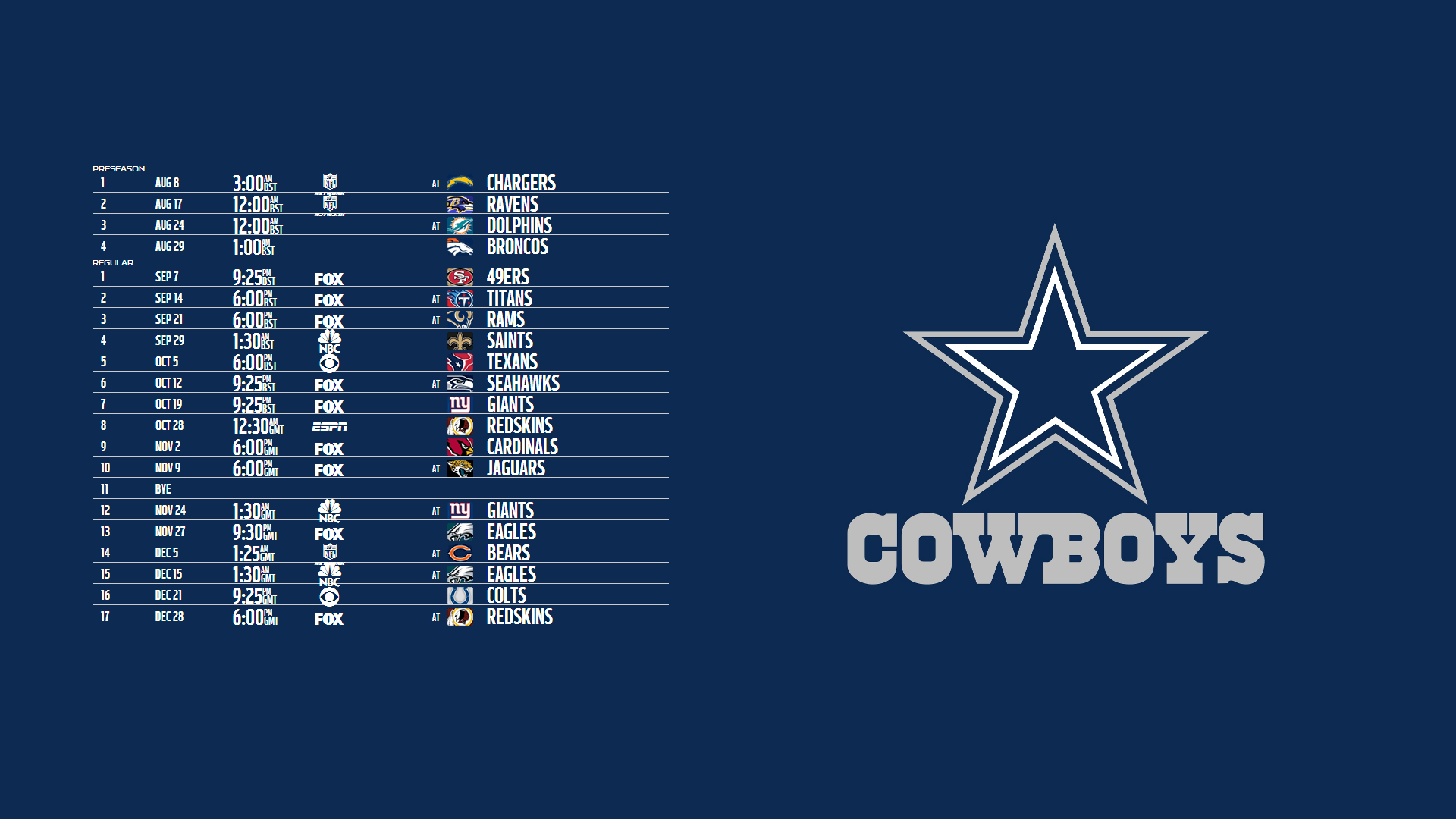 dallas cowboys 2017 roster