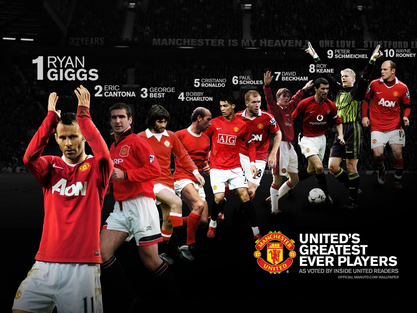 Manchester United HD Wallpaper Group 1600×1000 Wallpaper