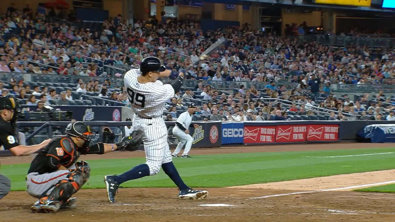 Aaron judge mvp wallpaper｜TikTok Search