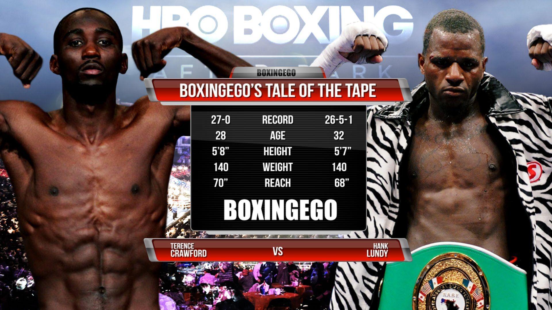 Terence 'Bud' Crawford vs Hank Lundy Tale Of The Tape BOXINGEGO