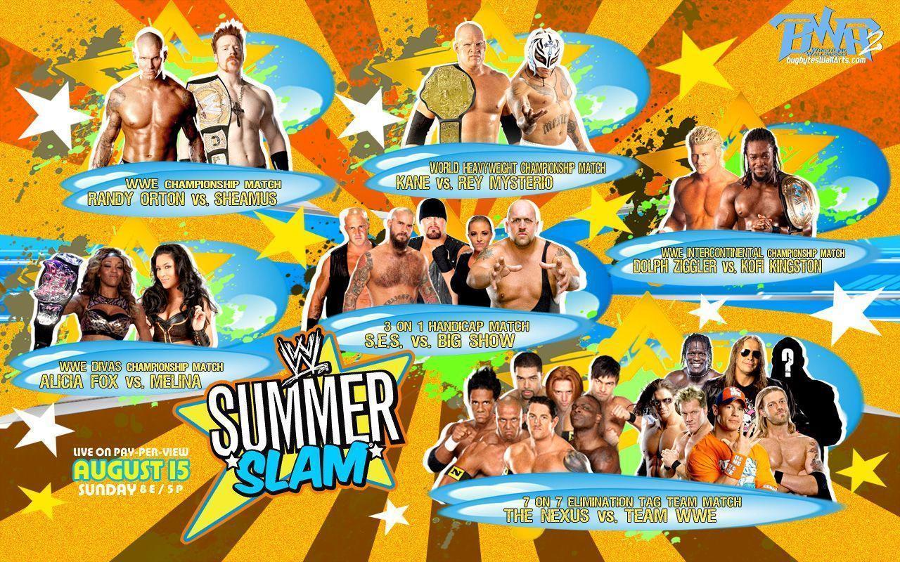Pay Up Of Wwe S Biggest Per View Event This Summer Summerslam