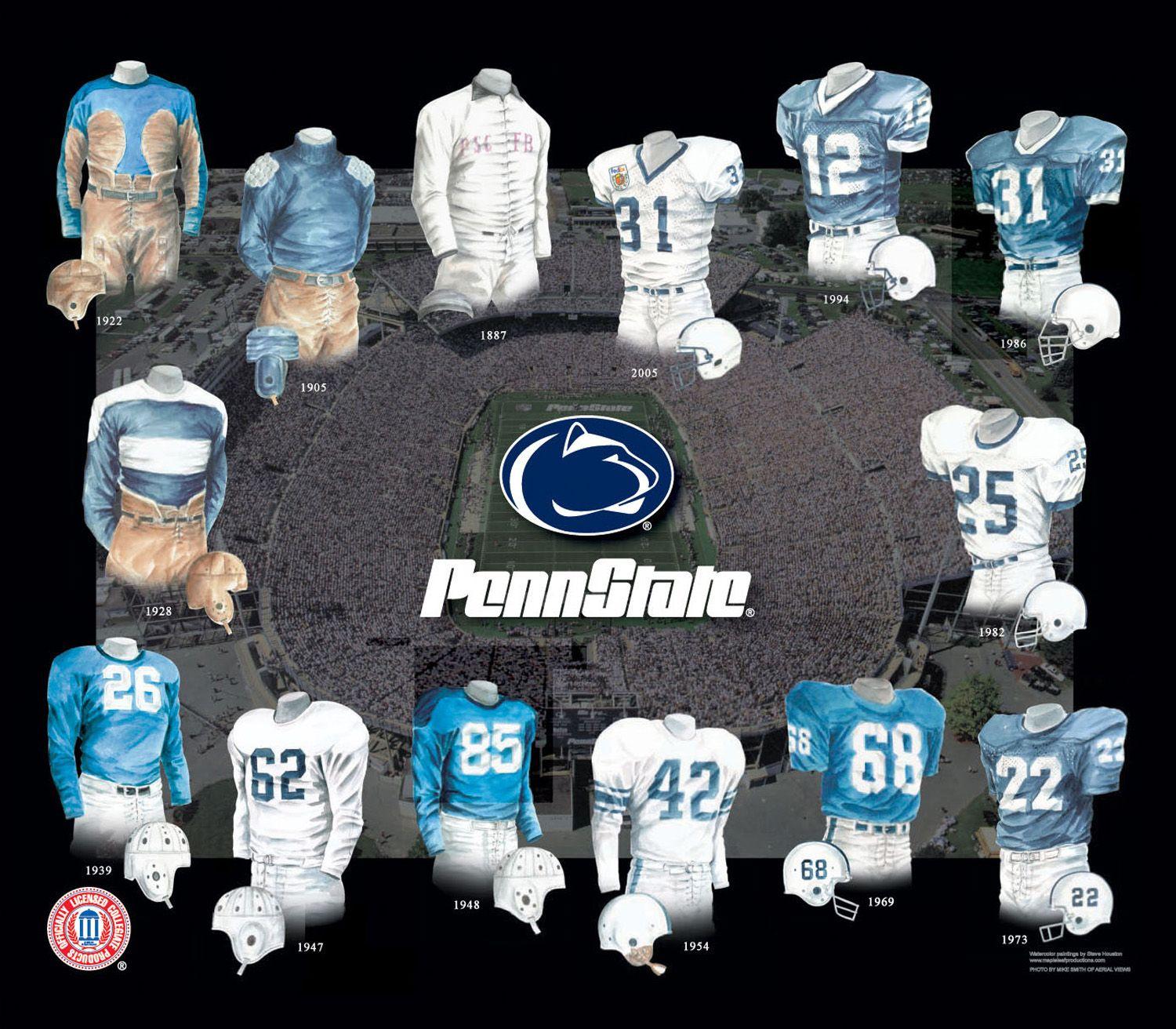 Penn State Nittany Lions Wallpapers Wallpaper Cave