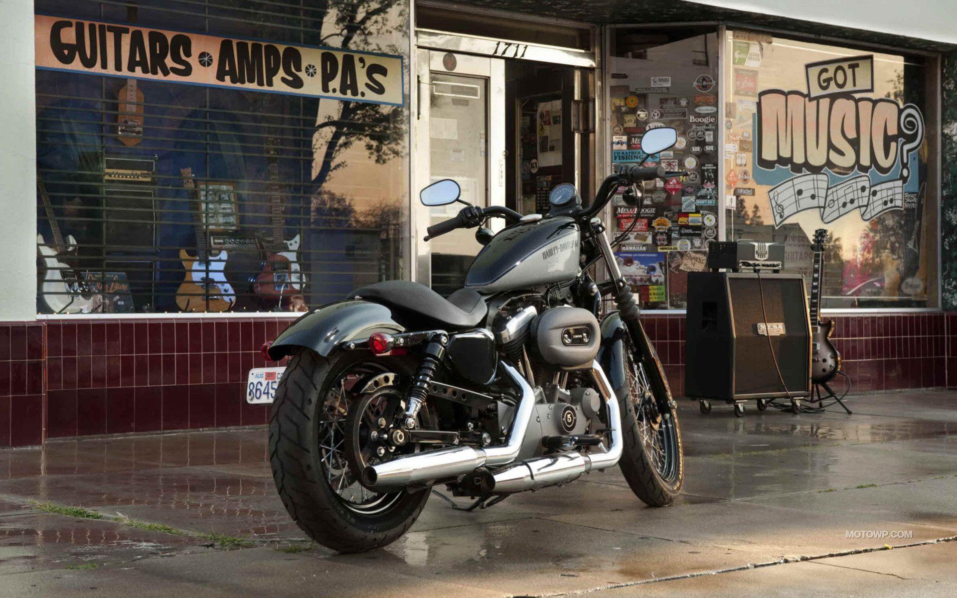 Wallpaper 2015 Harley Davidson Iron 883