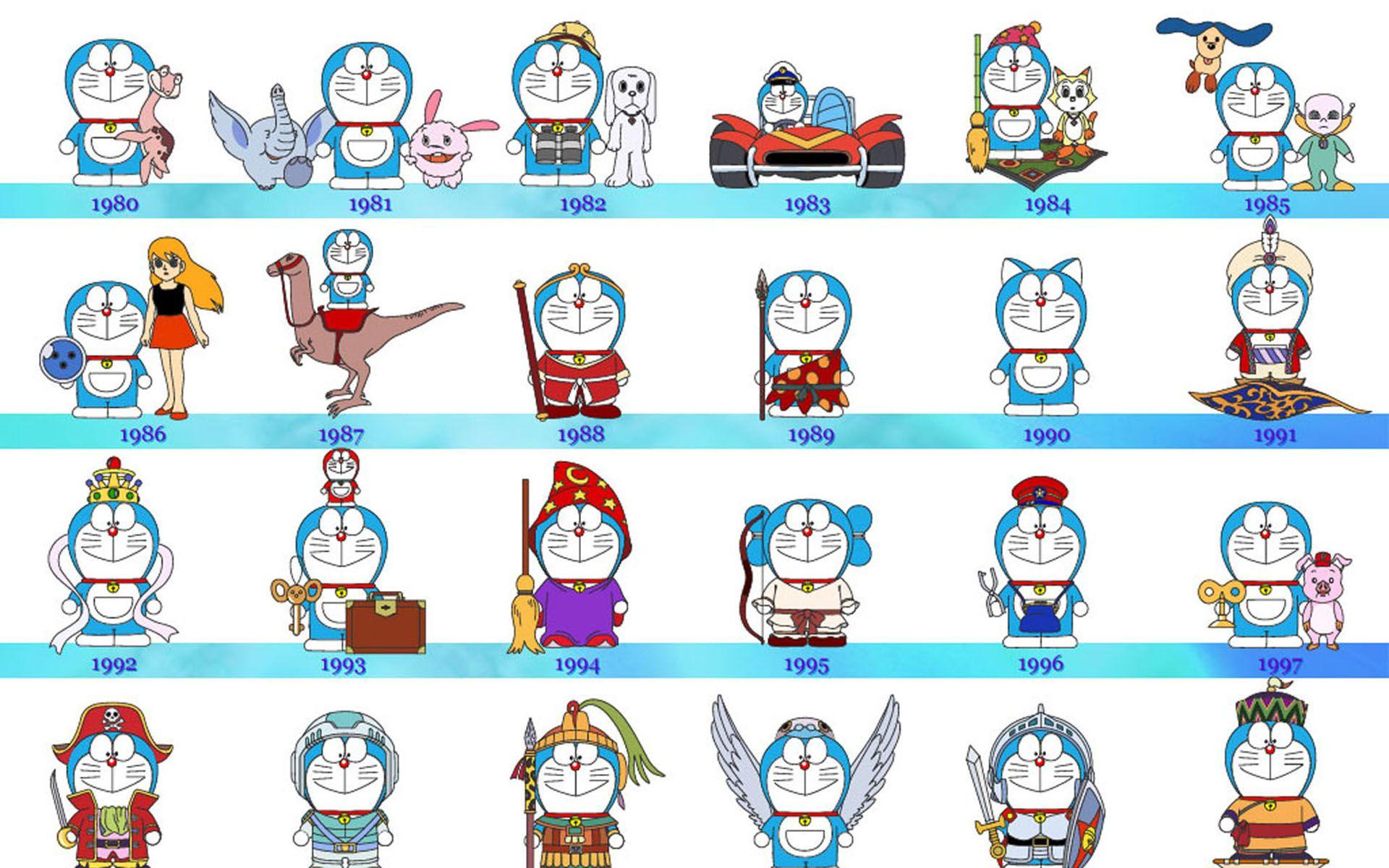 Image for 28 characters Doraemon HD Wallpaper. Mg