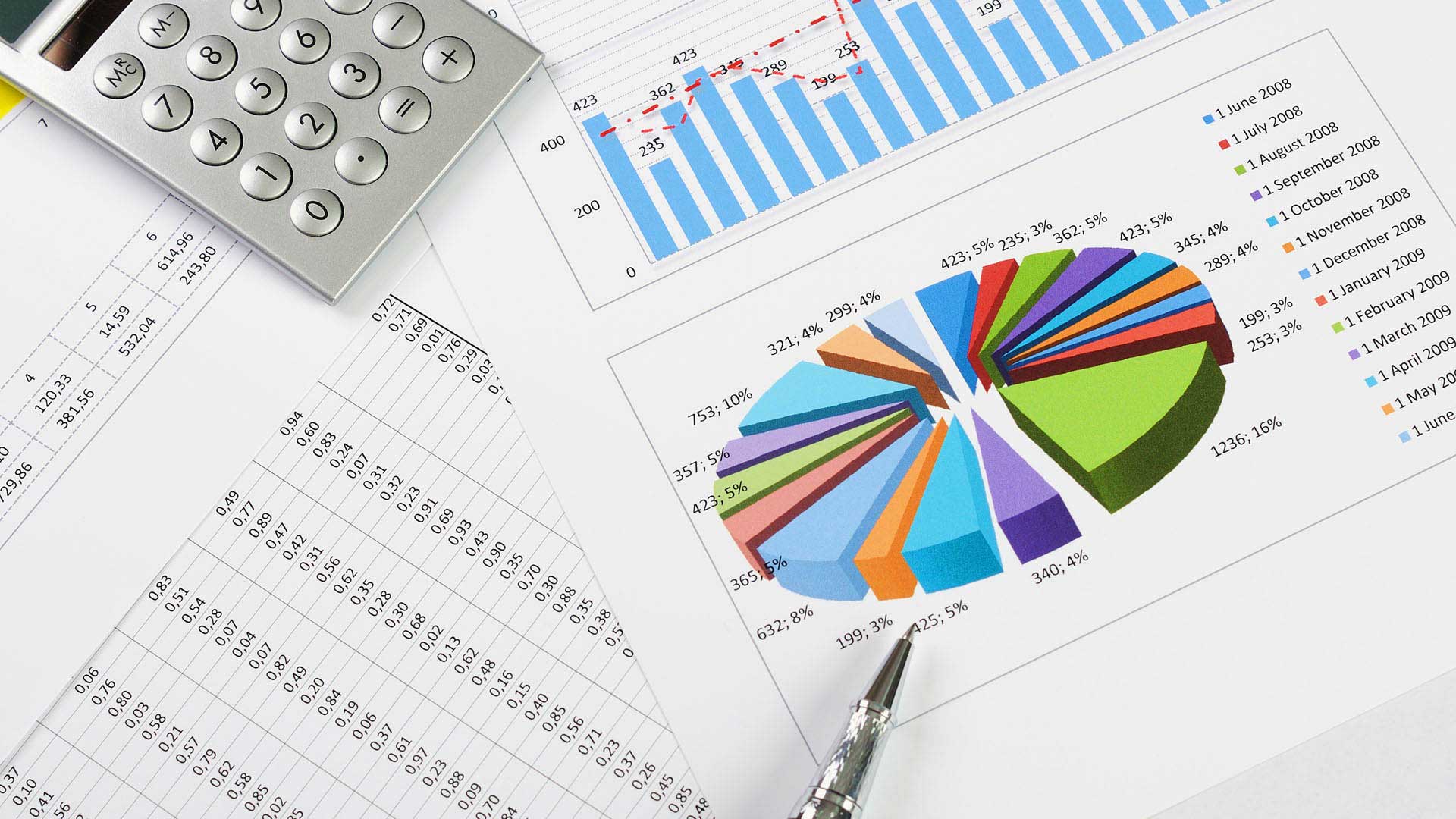 interaction and market structure