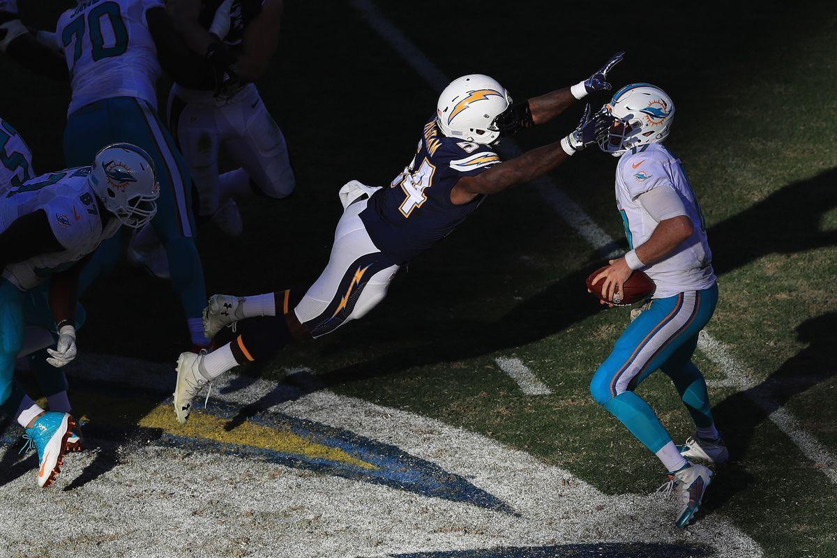 Rumor Mill: Chargers to Tag Melvin Ingram From The Blue