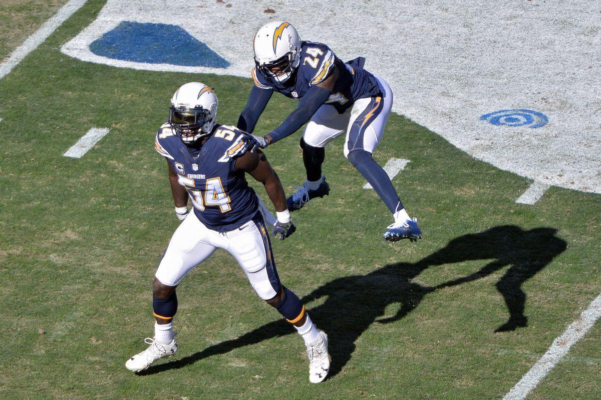 Melvin Ingram Wallpapers - Wallpaper Cave