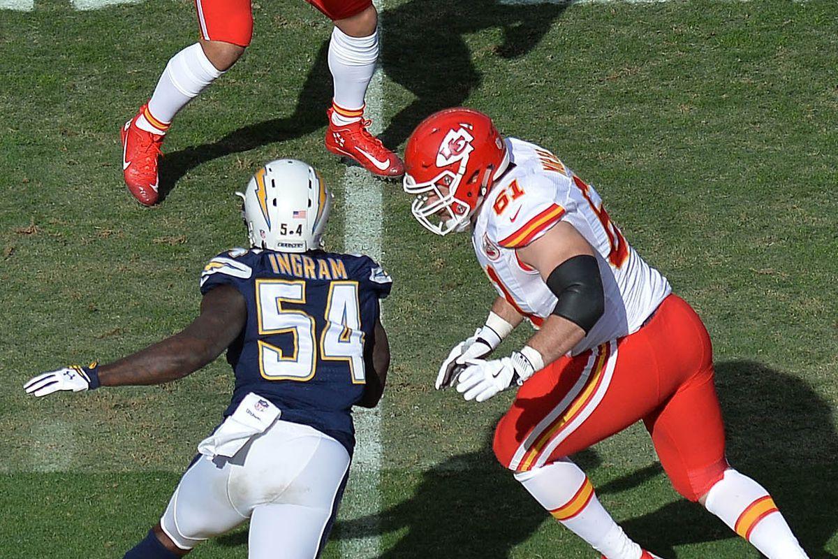 Melvin Ingram Wallpapers - Wallpaper Cave