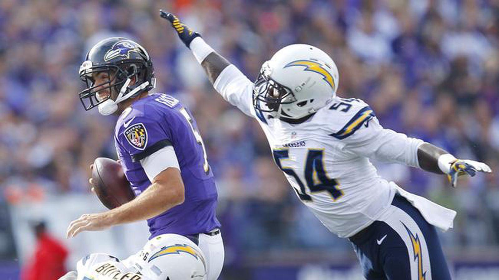 These 13 free agents will set the market for the 2017 NFL