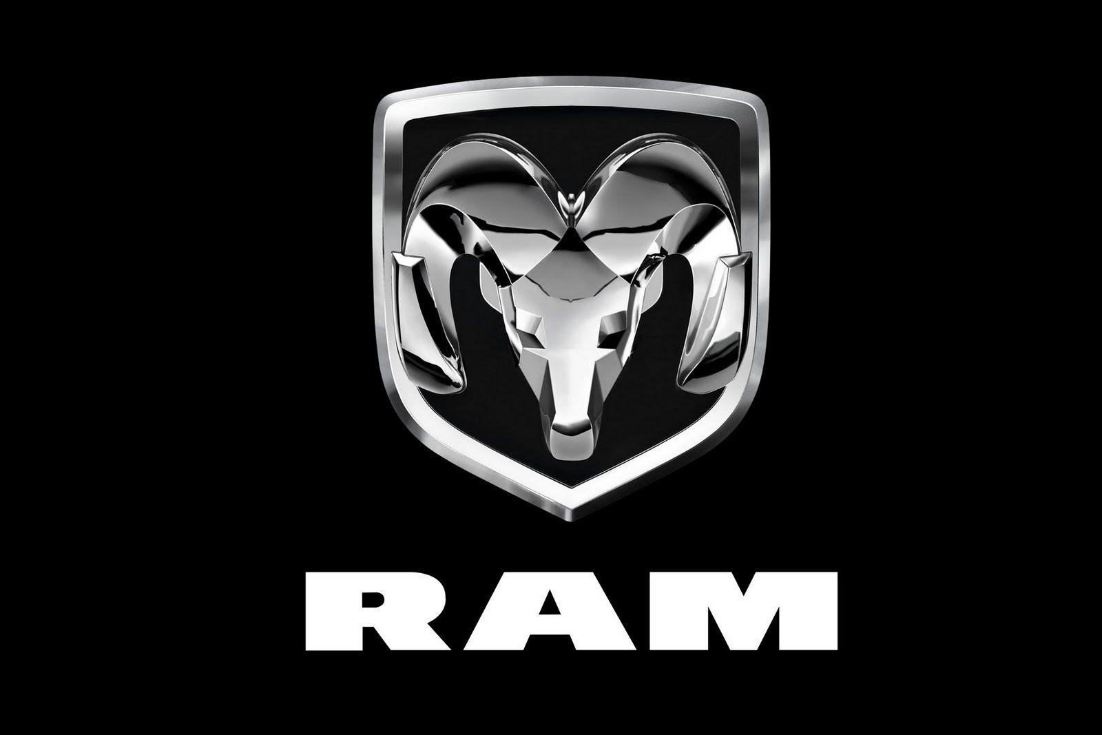 Dodge Ram Logo Wallpaper 33877 1600x1067 px