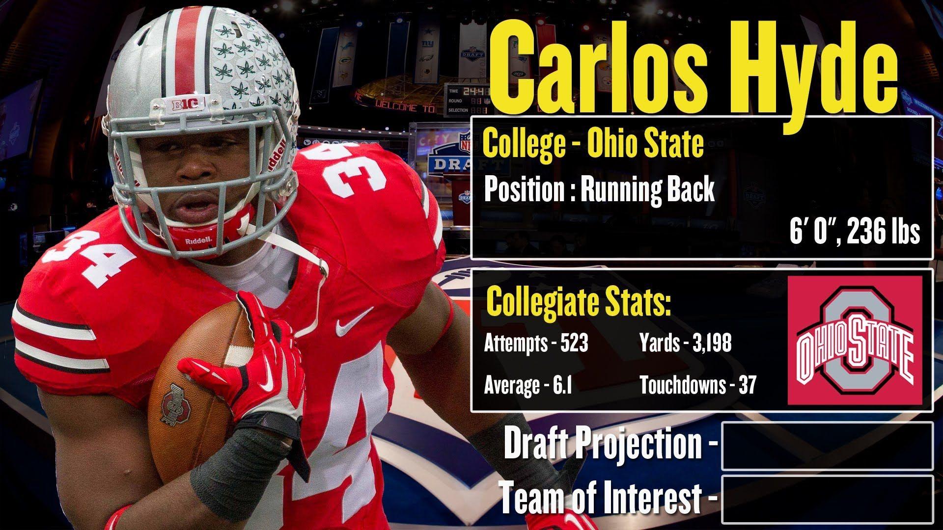 NFL Draft Profile: Carlos Hyde and Weaknesses +