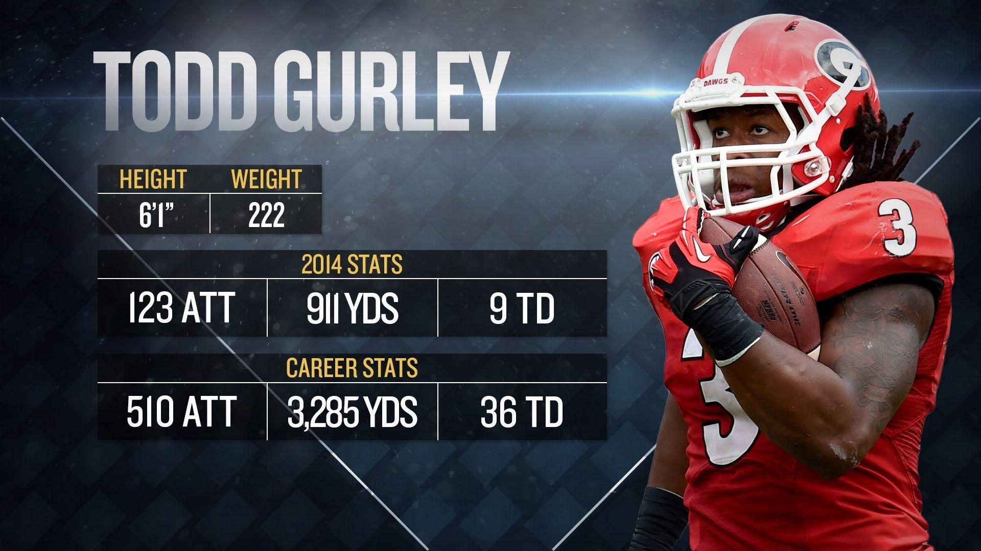 NFL Draft: Todd Gurley scouting report