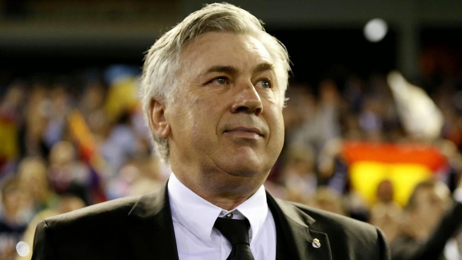 Interesting Manager Facts