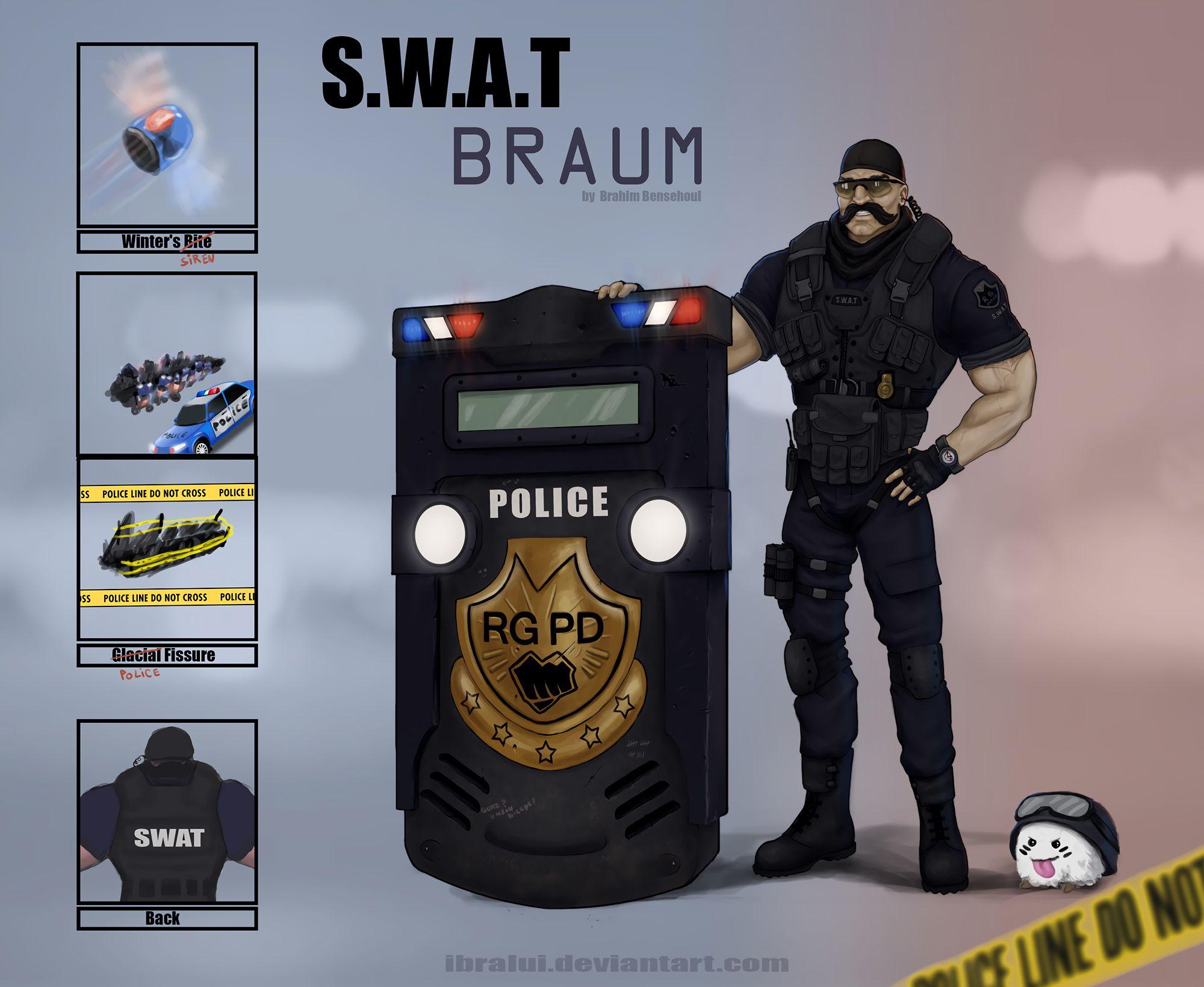 Braum Wallpaper. HD Wallpaper & Artworks for League