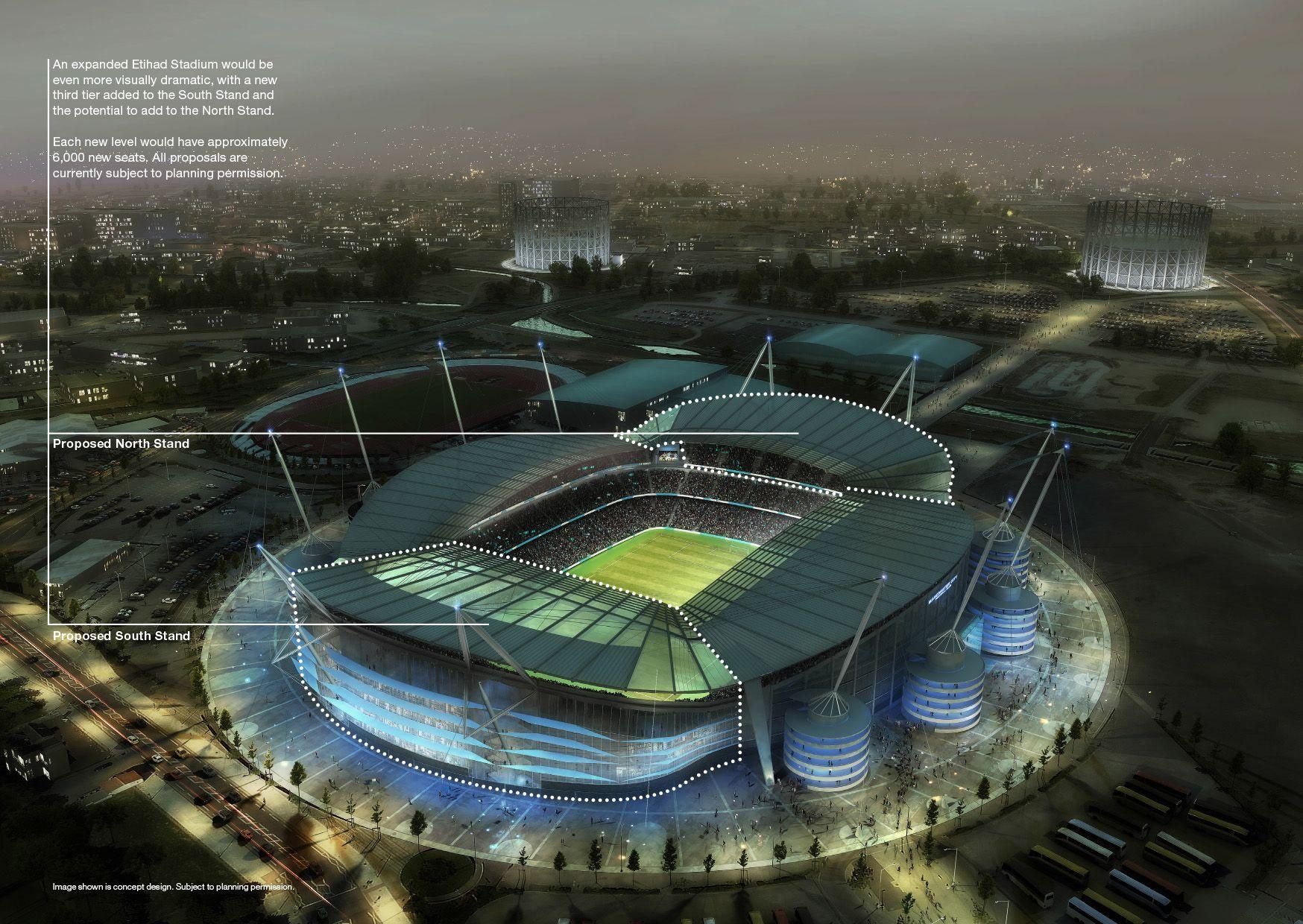 Etihad Stadium Wallpapers - Wallpaper Cave