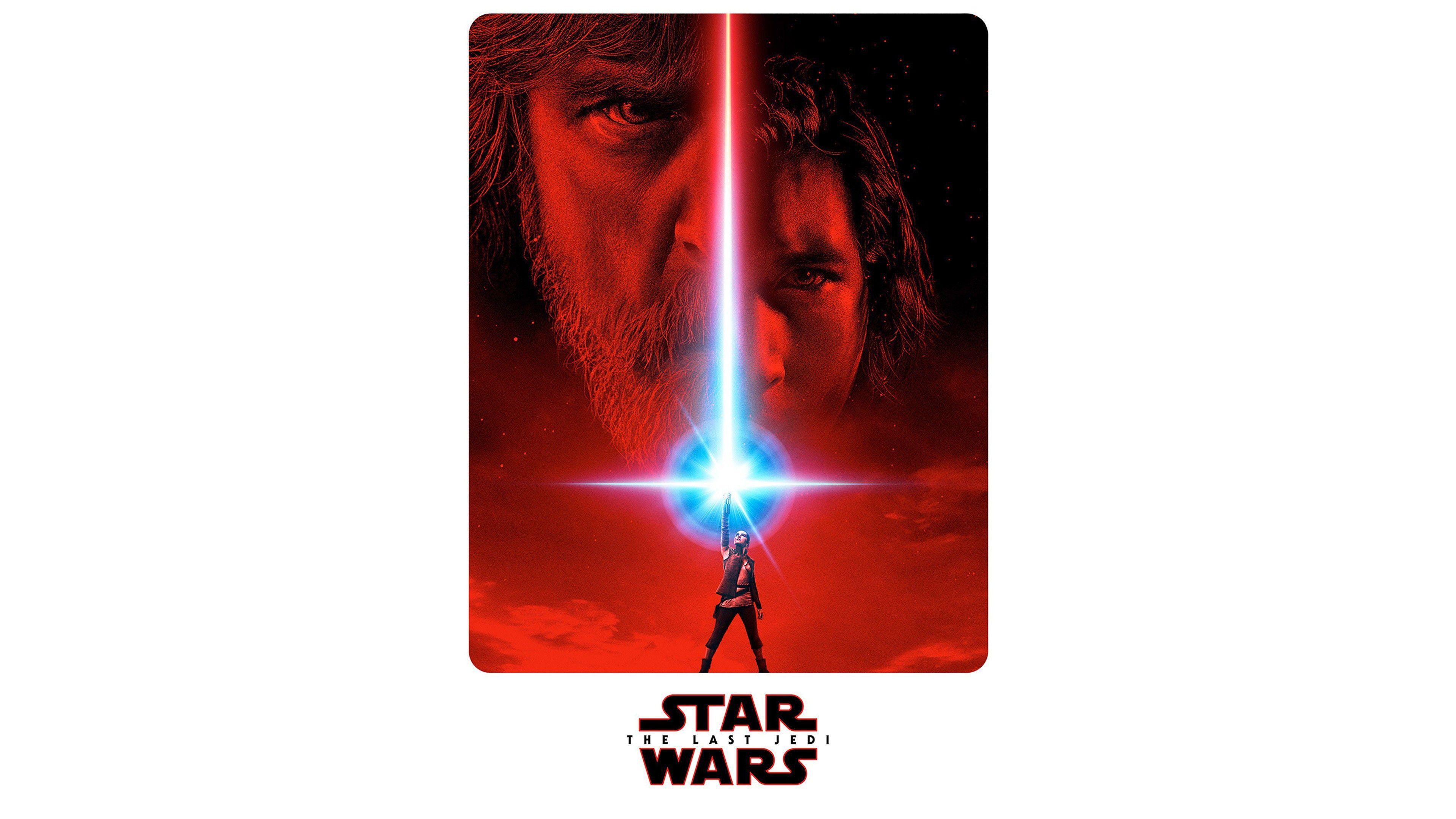 Luke Skywalker HD Wallpaper